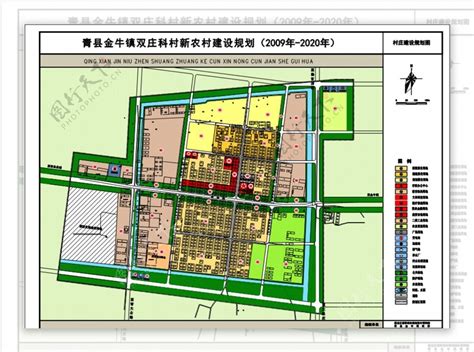 某新农村建设规划平面设计图图片素材 编号37443103 图行天下