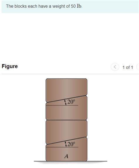 Solved The Blocks Each Have A Weight Of Lb If The Chegg