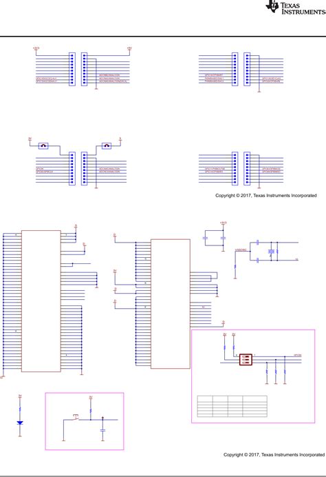 Launchxl F D Overview User Guide Datasheet By Texas Instruments