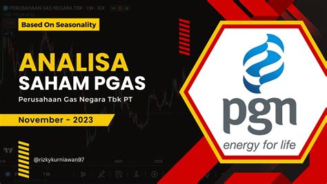 Saham PGAS Waktunya Rebound Sahamnya Pak Lo Kheng Hong YouTube