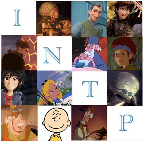 Animated Mbti Animated Intps