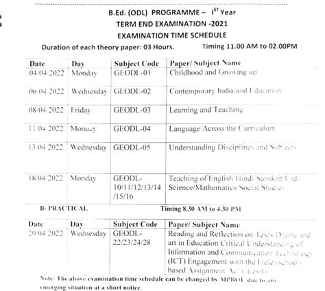 MP Bhoj Open University Time Table 2023 BA BSc BCom Exam Date Out