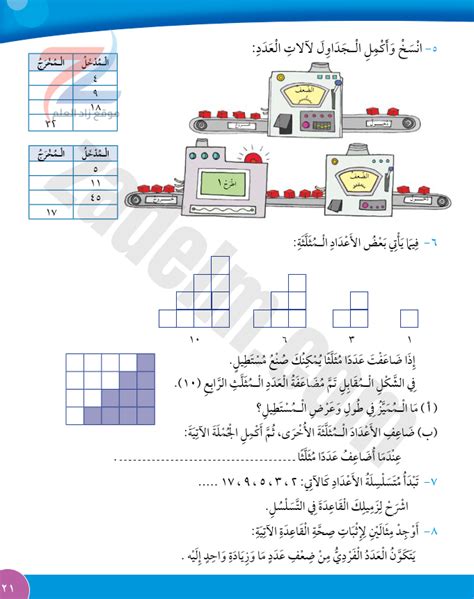 حل كتاب التلميذ صفحة 21 المضاعفات او الامثال لمادة الرياضيات للصف