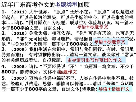 审题立意综合审题高考作文审题立意指导导语命题公开课word文档在线阅读与下载无忧文档