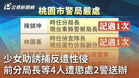 少女助誘捕反遭性侵 前分局長等4人遭懲處、2警送辦｜20230723 公視中晝新聞 Youtube