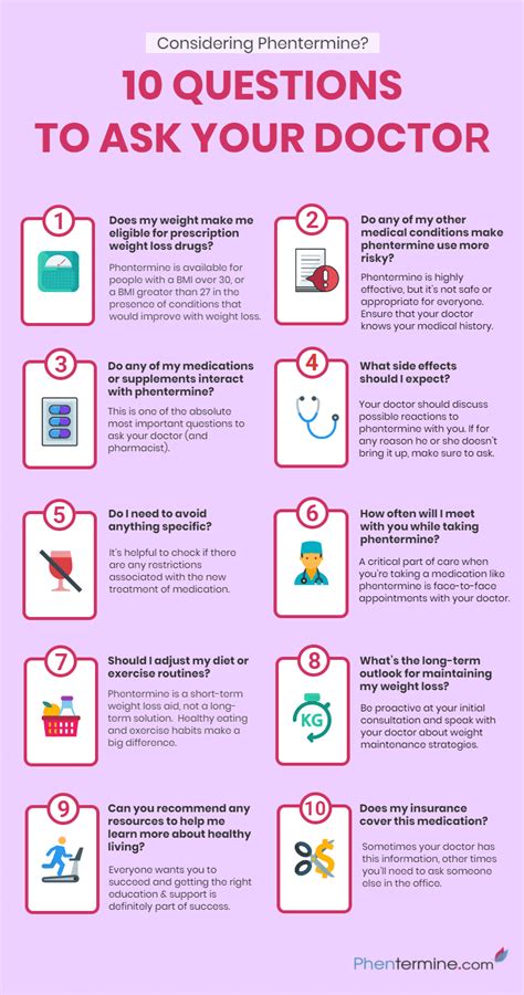 10 Questions To Ask Your Doctor [infographic]