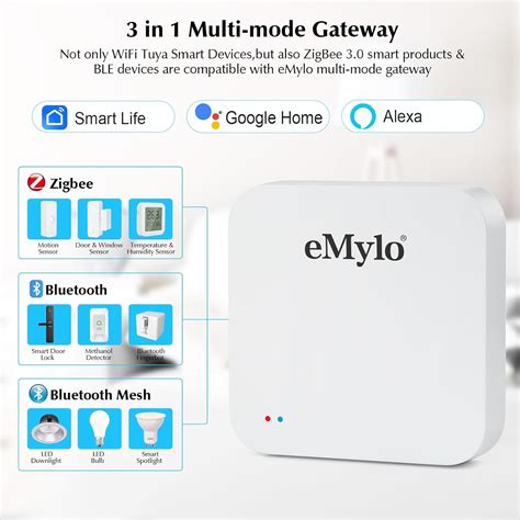 Emylo Multi Mode Gateway Review Smart Home