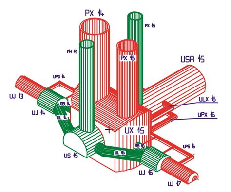 Layout Of Atlas Underground Facility 13 Download Scientific Diagram