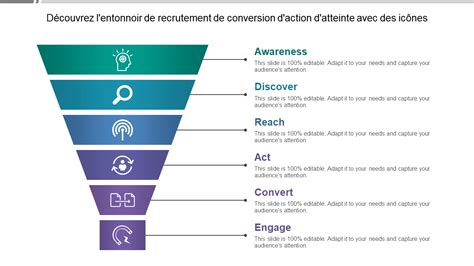 Top 10 des modèles d entonnoir de recrutement avec des échantillons et