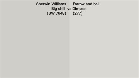 Sherwin Williams Big Chill Sw Vs Farrow And Ball Dimpse