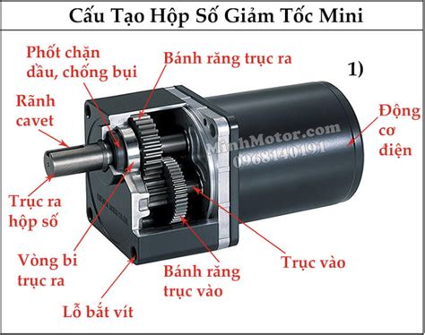 Motor Zd Motor Giảm Tốc Zd Mini Ac Dc Giá Rẻ Cập Nhật 01 2025