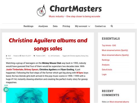 Archives For Chartmasters Org Ghostarchive