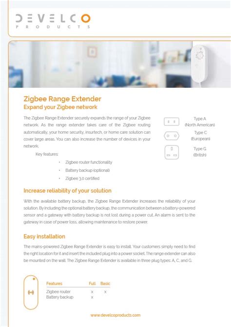 Zigbee Range Extender for IoT solutions