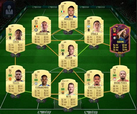 Best Ultimate Team Squads To Dominate Fifa S First Weekend League