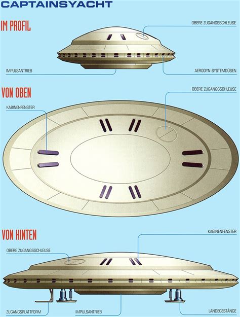 Federation Shuttles And Ground Vehicles Database Captain S Yacht Galaxy Class