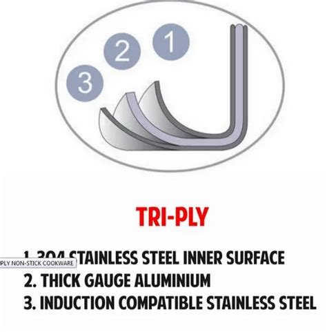 Stainless Steel Tri Ply Honeycomb Fry Pan 280 Mm With Lid Sku Code