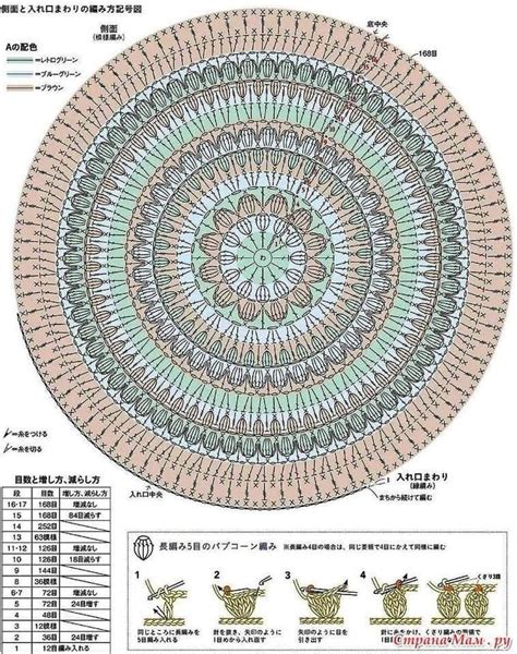 Patrones De Mandalas En Crochet Free Crochet Patterns Mandalas