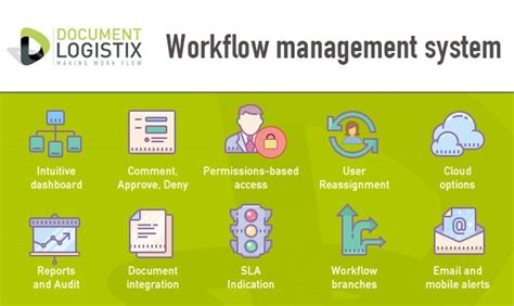 Workflow Management Software | Workflow Automation System