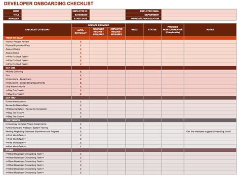 Employee Onboarding Agenda Template • Invitation Template Ideas