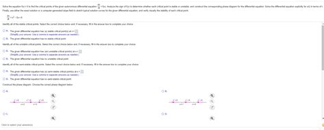 Solved Dx Solve The Equation F X To Find The Critical Chegg