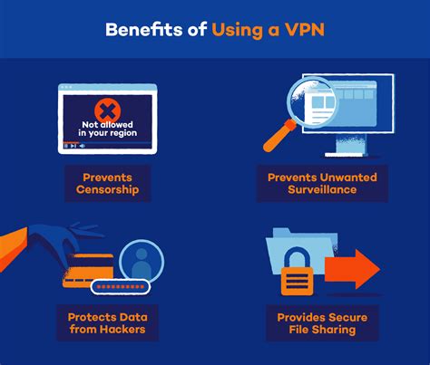 What Is A VPN A Beginners Guide To Virtual Private Networks HackDig