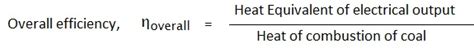 Steam Turbine Efficiency | Equipments of Steam Power Station