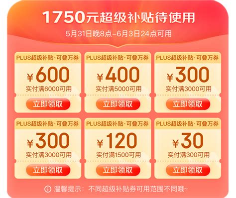 京东20周年：plus会员618“开门红”可领1750元“plus超级补贴” 99元开卡享好礼 快科技 科技改变未来