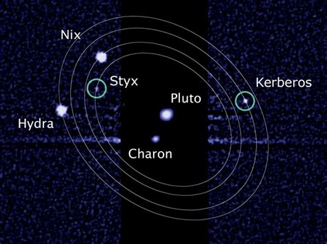 How Pluto Found Its Five Moon Mojo Nbc News