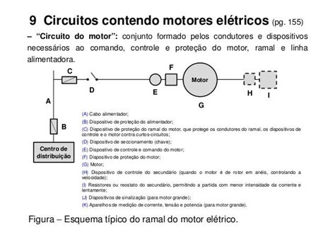 U09 Instalacoes Para Motores Eletricos