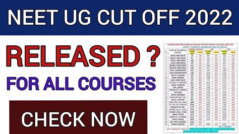 Neet Ug Cut Off 2022 Neet Ug Cut Off 2022 For All Courses Download