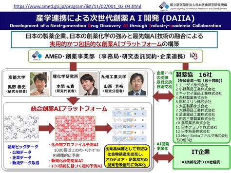 「創薬支援推進事業―産学連携による次世代創薬ai開発―」製薬企業から16社が参加し本格始動 国立研究開発法人日本医療研究開発機構