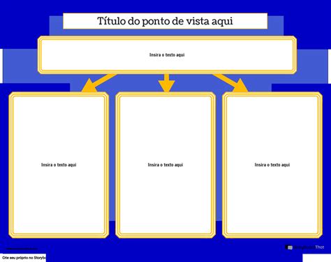 Pontos De Vista