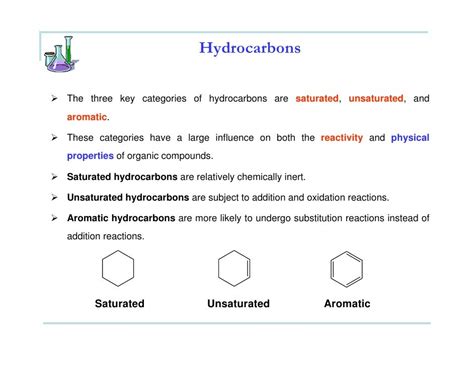 Hydrocarbons