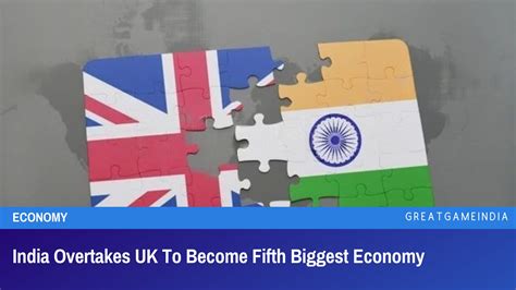 India Overtakes Uk To Become Fifth Biggest Economy Greatgameinternational