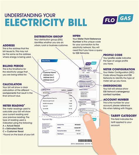 Frequently Asked Questions About Billing For Energy Customers