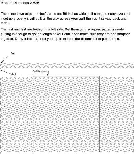 Shop Category Bread And Butter E E Patterns Product Modern