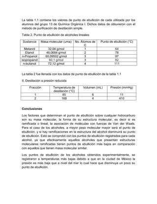 Práctica 5 PUNTO DE EBULLICIÓN DESTILACIÓN SIMPLE Y A PRESIÓN REDUCIDA