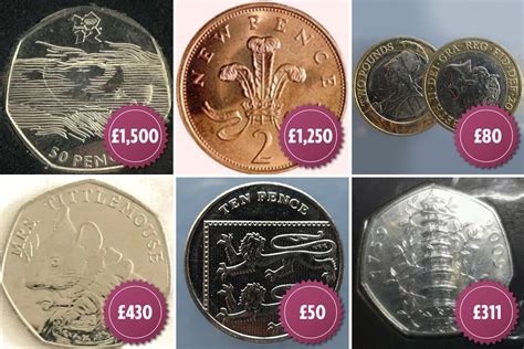 Rarest and most valuable British coins - is your spare change worth £3,637?