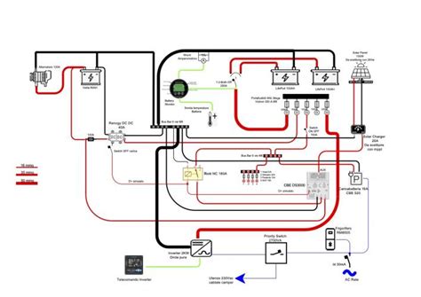 Retrofit Impianto Elettrico Carthago LifePo4 Pagina 1 CamperOnLine