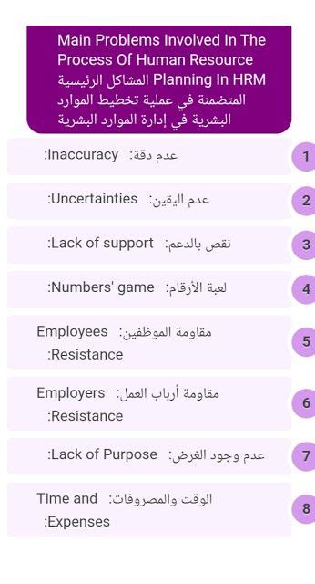 تخطيط الموارد البشرية ايميجز