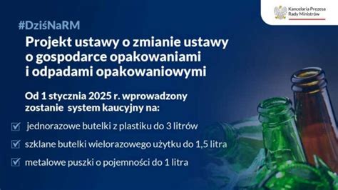 Od 2025 roku w Polsce będzie obowiązywał system kaucyjny na butelki i