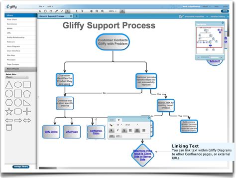 Bring Your Knowledge Base To Life With Gliffy Atlassian Blogs