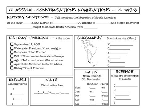 Homeschooling With A Classical Twist Cycle 1 Week 23 Review Sheet