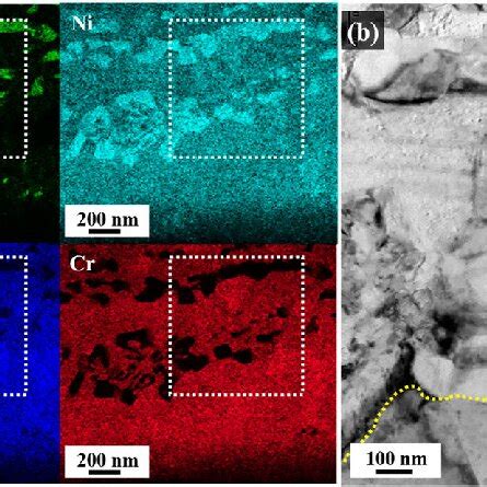 A TEM Micrographs Of The Interface Of The MEA And EHEA Domains With