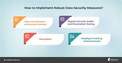 How To Ensure Effective Data Governance In Manufacturing MDM