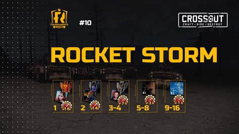 Rocket Storm On This Saturday Crossout El Juego Mmo De Acci N