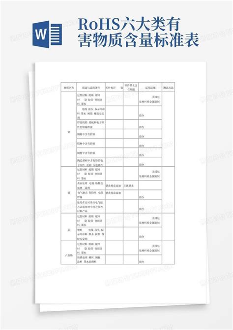 Rohs六大类有害物质含量标准表word模板下载编号lvzkkneb熊猫办公