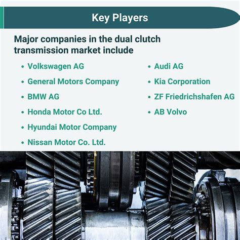 Dual Clutch Transmission Market Insights Growth Drivers And High Tech Innovations 🚗💨 Youtube