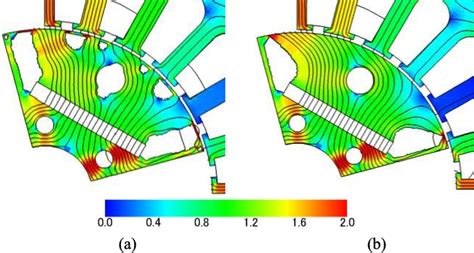 Figure From Topology Optimization Using Basis Functions For