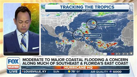 Forecasters Tracking Tropical Disturbances In The Caribbean Sea